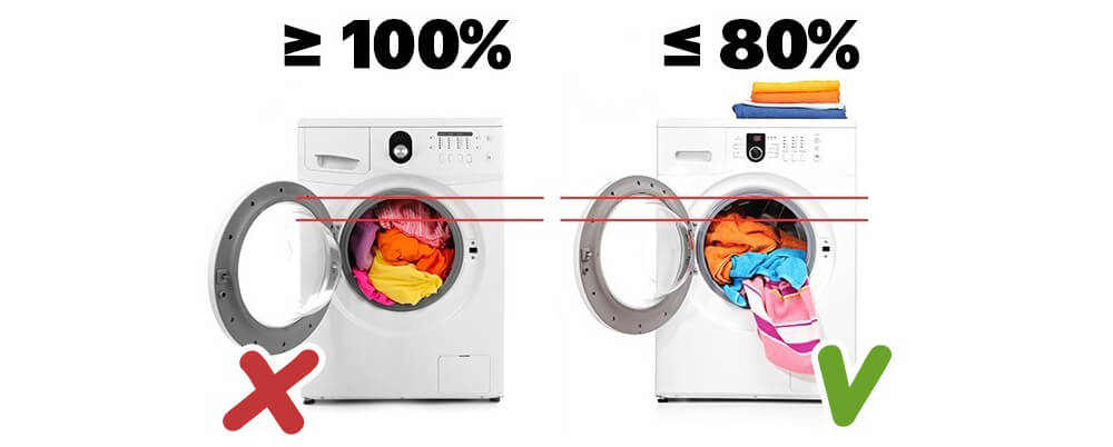 Chỉ nên giặt 80% trọng lượng của máy giặt
